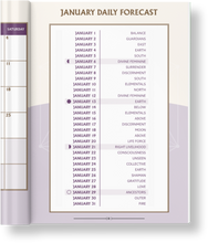 Load image into Gallery viewer, 2025 Almanac Oracle and Astro Insights (E-book only)